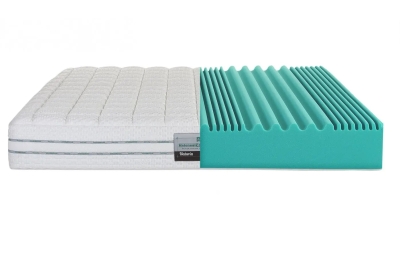 Materasso Memo Green Massage