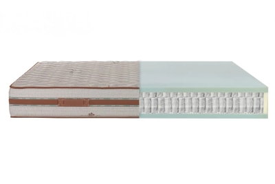 Materasso Linen Spring Memory